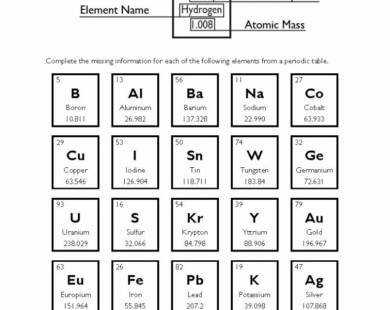 Basic Atomic Structure Worksheet Answer Key - Atomic Structure