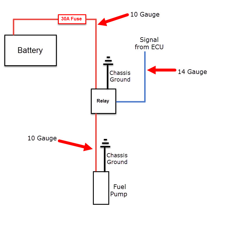 43 4 Pin Fuel Pump Relay Diagram - Wiring Diagram Source Online