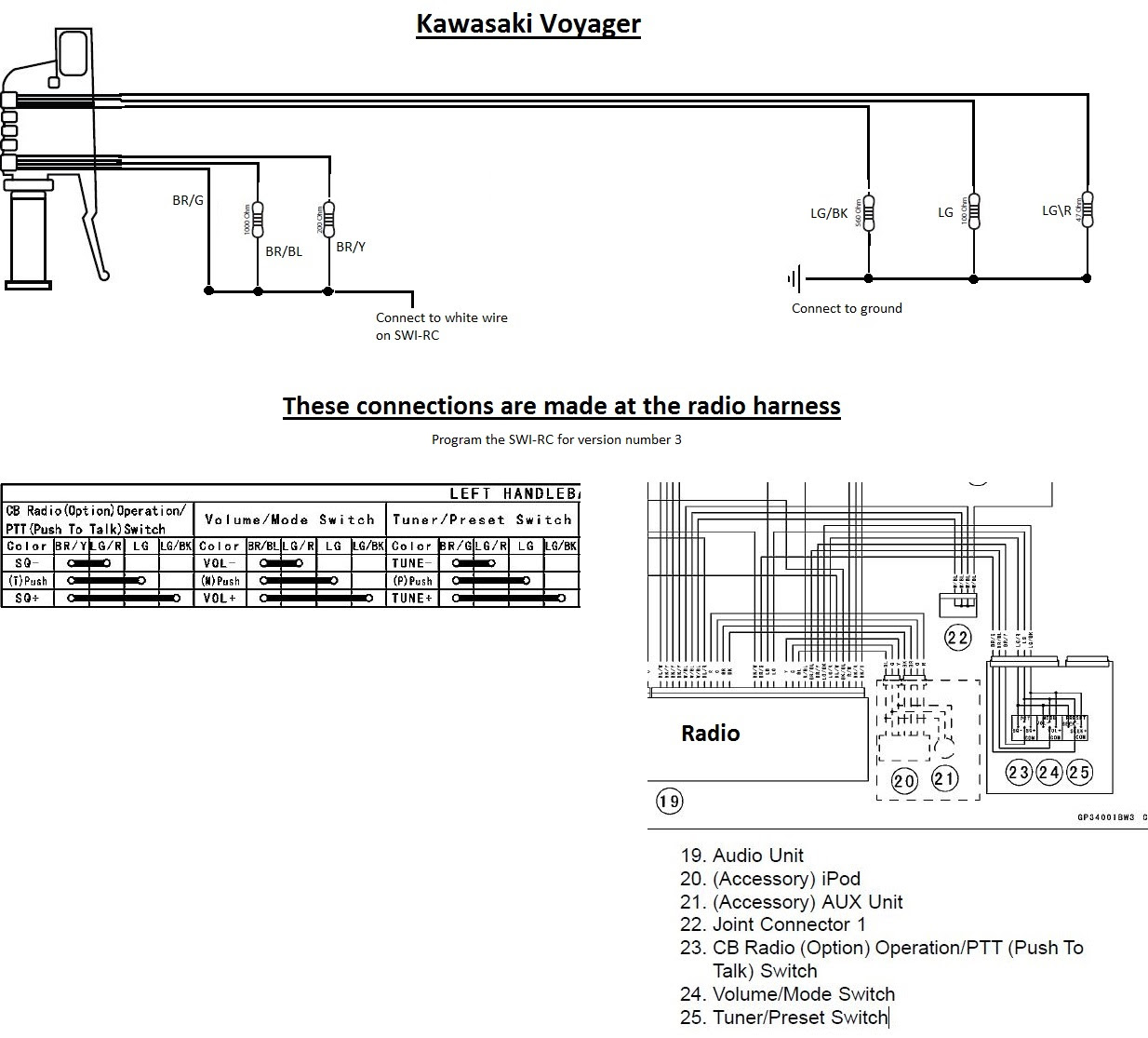 98 Kawasaki Voyager Wiring Diagram - Wiring Diagram Networks