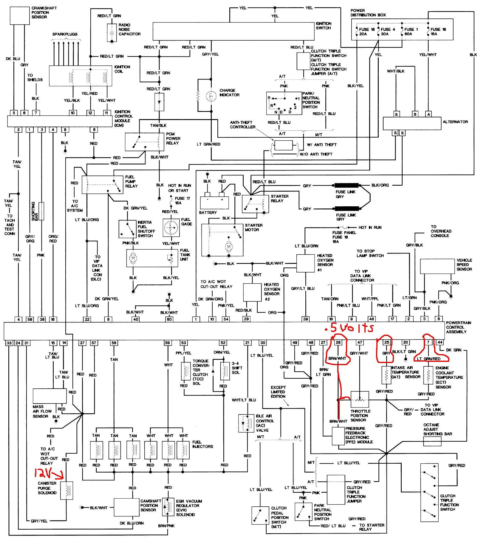 1985 Corvette Fuse Box - Wiring Diagrams