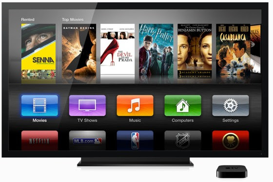 appletv.jpg Appletv