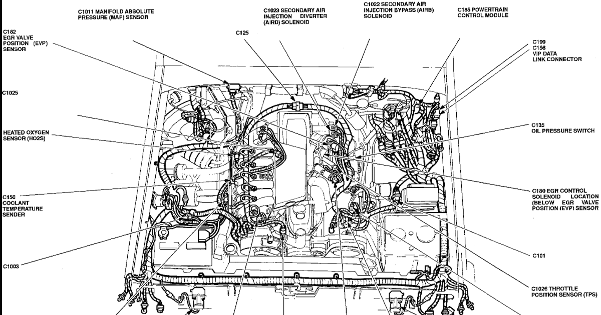 Wiring Diagram Info: 35 1994 Ford F150 5 0 Vacuum Diagram