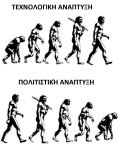 Ανθρώπινη εξέλιξη
