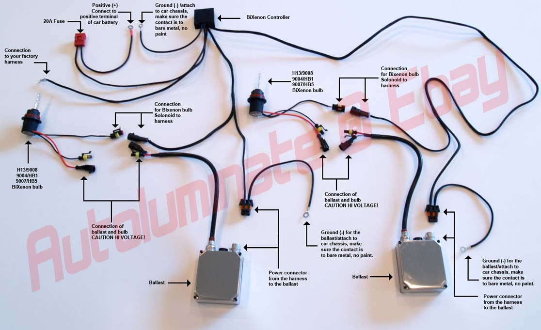 Wiring Diagram For Xenon Hid Light - Wiring Diagram Schemas