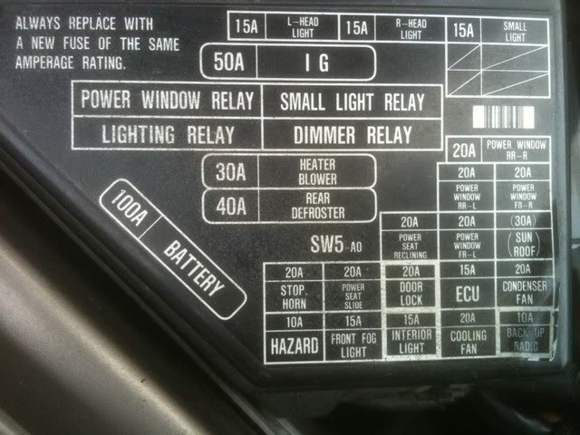 2005 Acura Tl Fuse Box Diagram