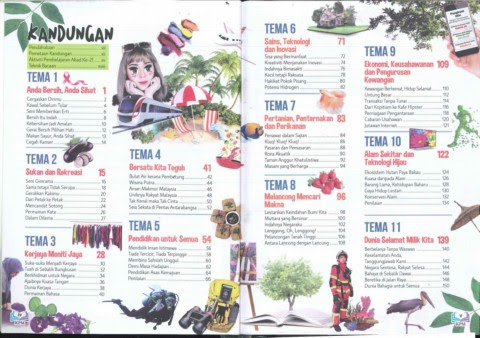 Buku Teks Bahasa Melayu Tingkatan 5  mweosmalay