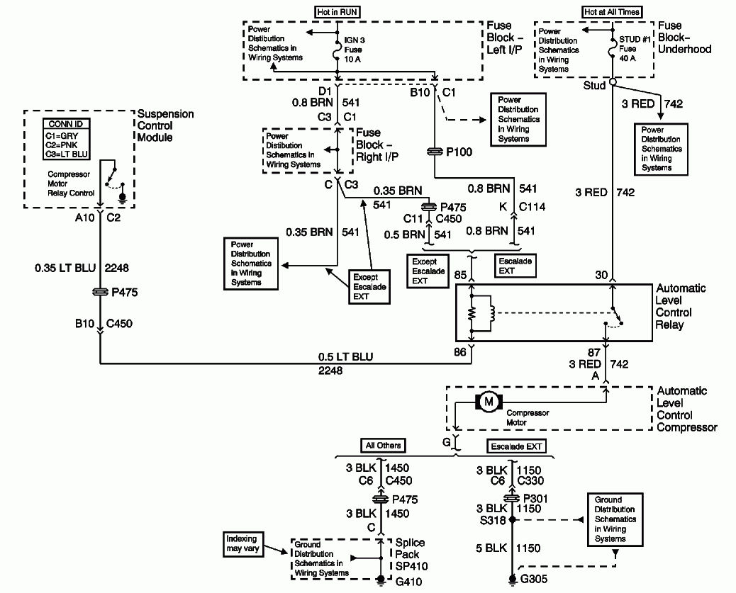 29 2002 Cadillac Escalade Wiring Diagram - Wiring Diagram Resource