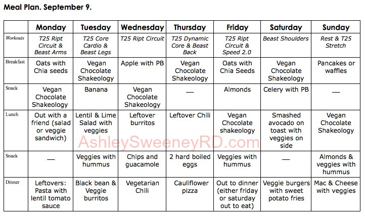 One Week Sample Vegan Meal Plan Vegan Diet Plan For Weight Loss Uk 5 Things To Know Before 6235