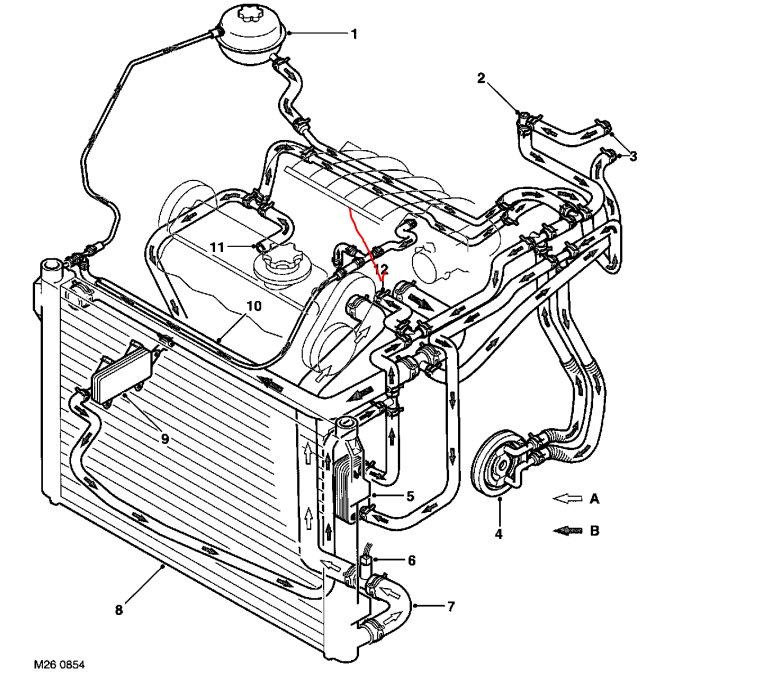 Land Rover Freelander Td4 Engine Diagram