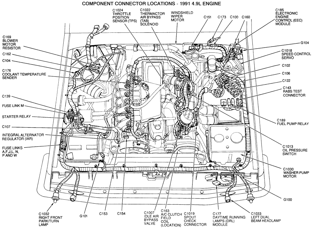 1995 Ford F 150 Engine Diagram