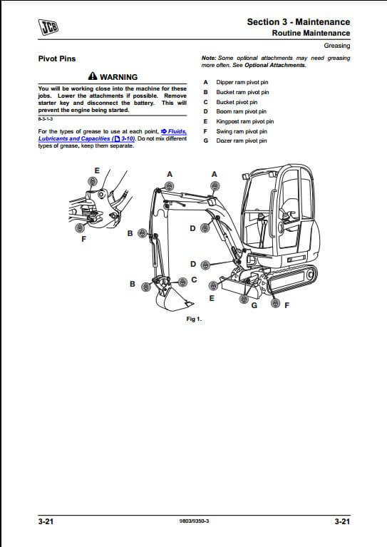 Jcb 506c Wiring Diagram For Forklifts