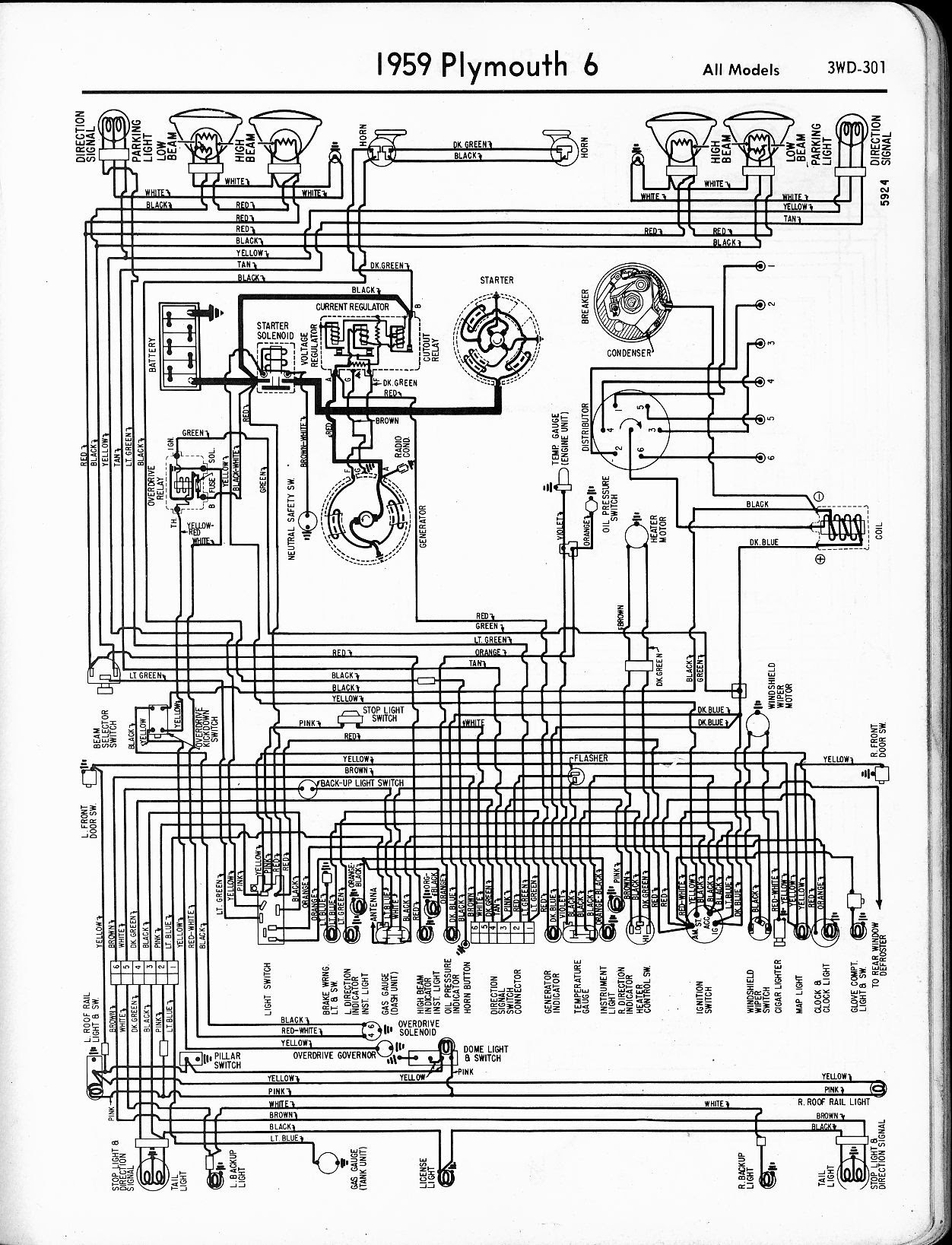 Wiring Diagram 72 Buick Skylark - Complete Wiring Schemas