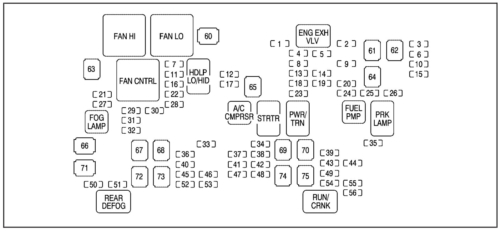 Fuse Box For 2002 Chevrolet Tahoe - Wiring Diagram
