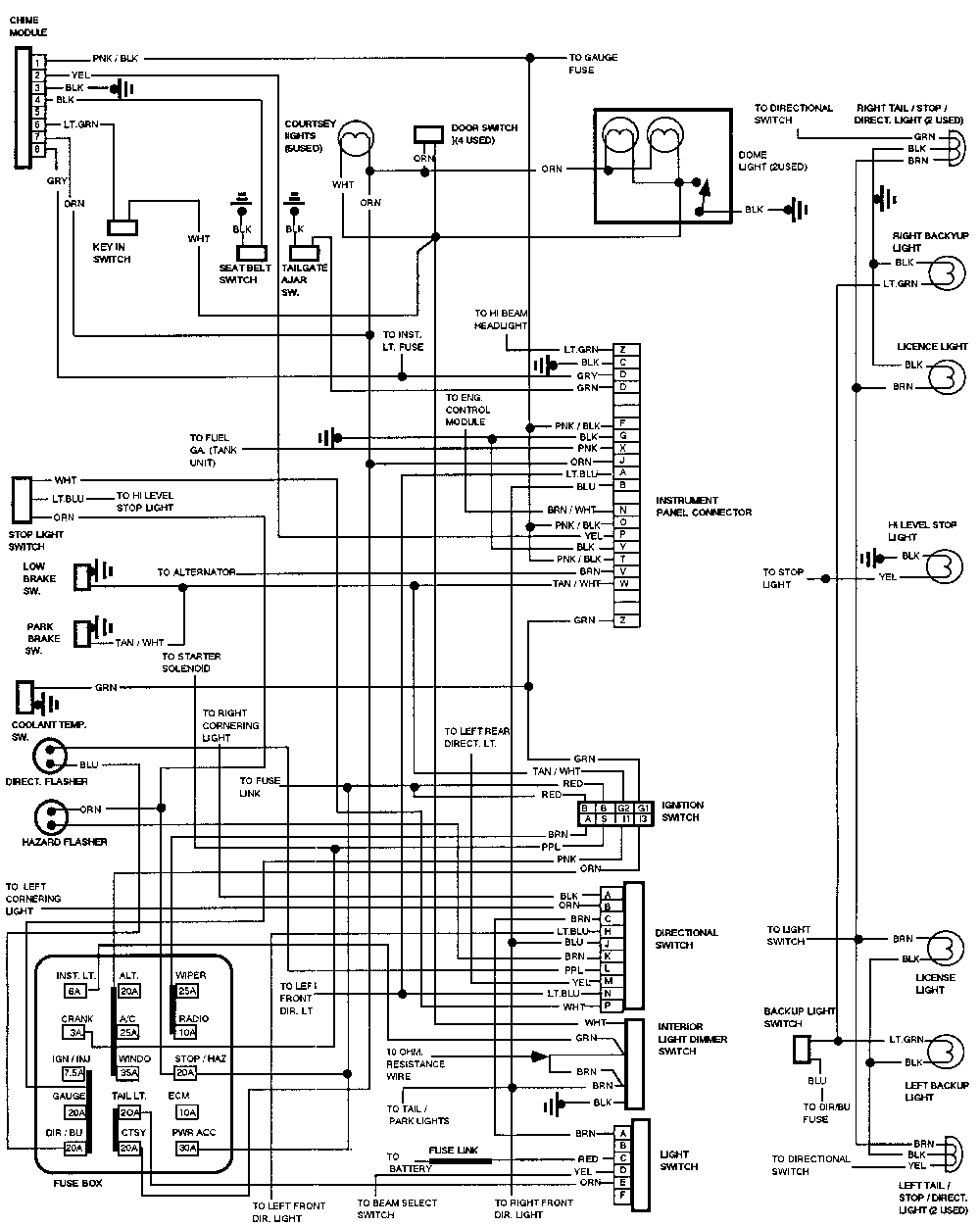 1975 Chevy Suburban Wiring Diagram - Wiring Diagram Schemas