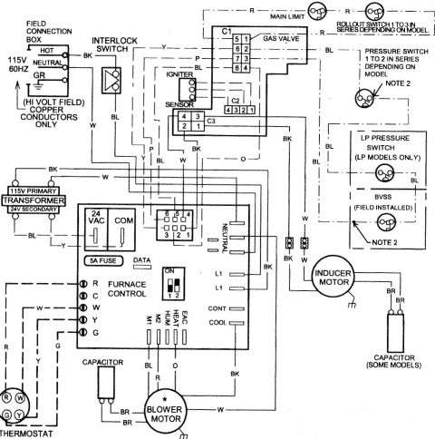Gas Furnace Thermostat Wiring / Wyze Thermostat Wiring Help Needed Ask