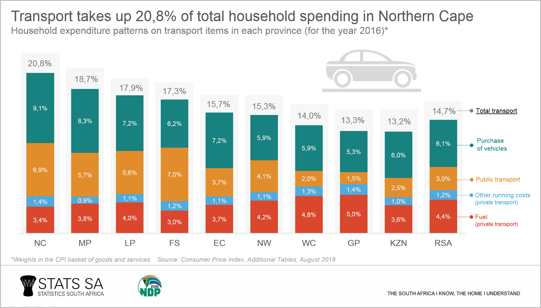 Petrol Price Increases In South Africa imgultra