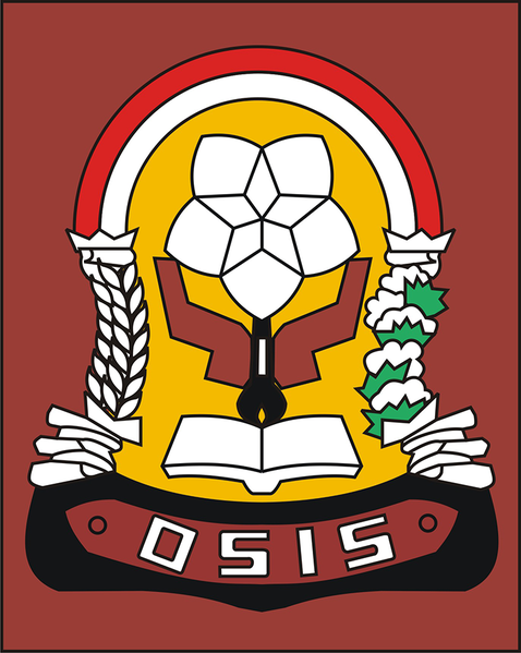 Jual Bendera Osis Sma - Kunci Persoalan