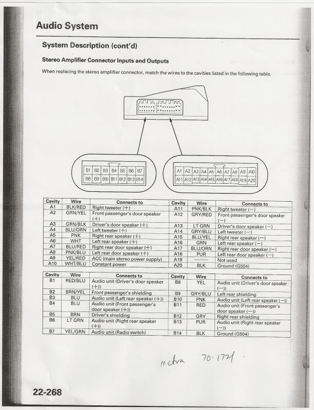 2006 Acura Tsx Ac System Wiring Diagram from lh6.googleusercontent.com