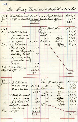 Ledger 4 Print fit-to-page or on 12 inch or legal paper