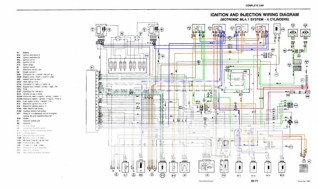 Alfa Romeo 1750 Gtv Wiring Diagram - Wiring Diagram Networks