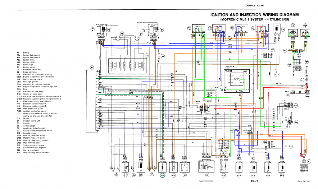 Alfa Romeo 1750 Gtv Wiring Diagram - Wiring Diagram Networks