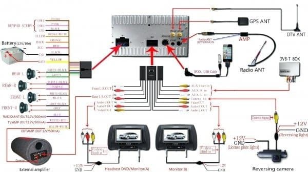 Pioneer Avh 4100nex Wiring Diagram - Wiring Diagram