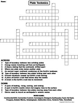 35 Plate Tectonics Worksheet Answers - Free Worksheet Spreadsheet