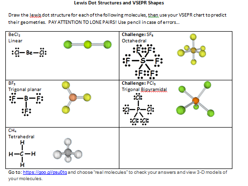 Phet Molecular Shapes Worksheet Answers : Molecular Shapes Computer Lab