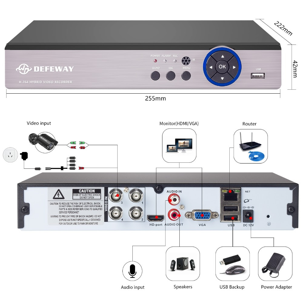 DEFEWAY HD home video Surveillance system 4CH Full 960H NVR DVR KIT