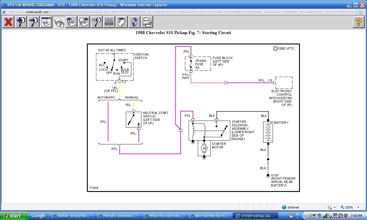 Starting Wiring Diagram For 1991 S10 - Complete Wiring Schemas