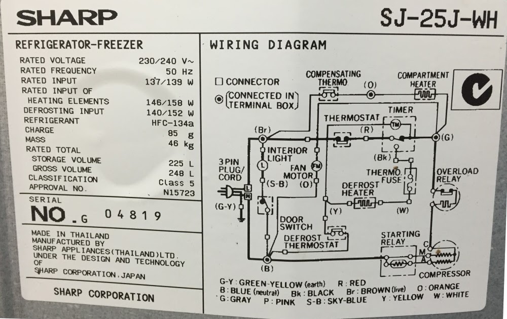 Refrigerator Freezer Wiring Diagram - Complete Wiring Schemas