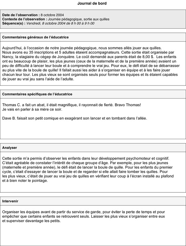 Exemple De Rapport De Sortie Pedagogique  Le Meilleur Exemple