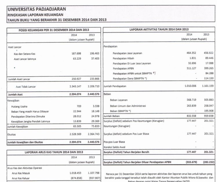 √ Contoh jurnal penelitian kos