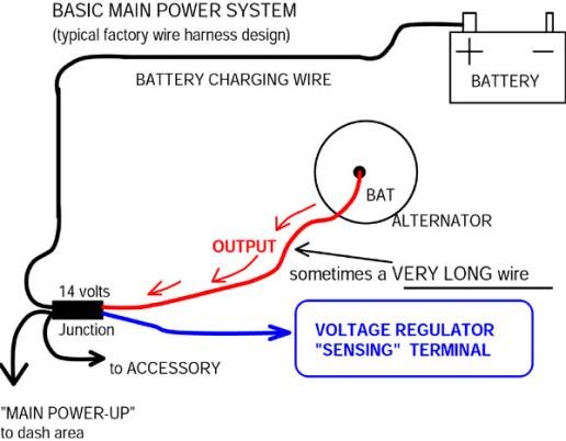 52 Alternator External Voltage Regulator Wiring Diagram - Wiring