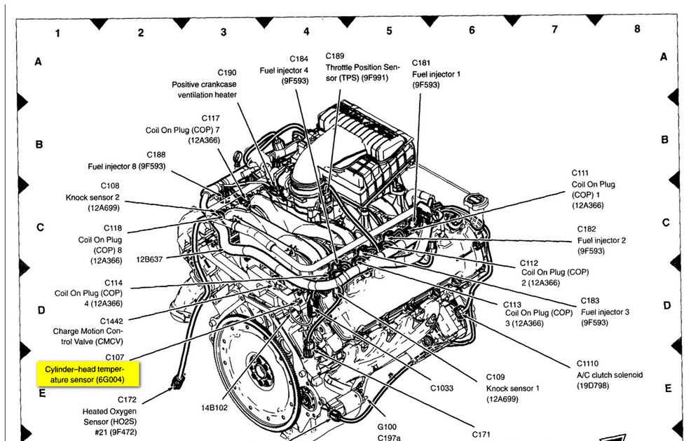Ford 5 4 Engine Wiring - Wiring Diagram