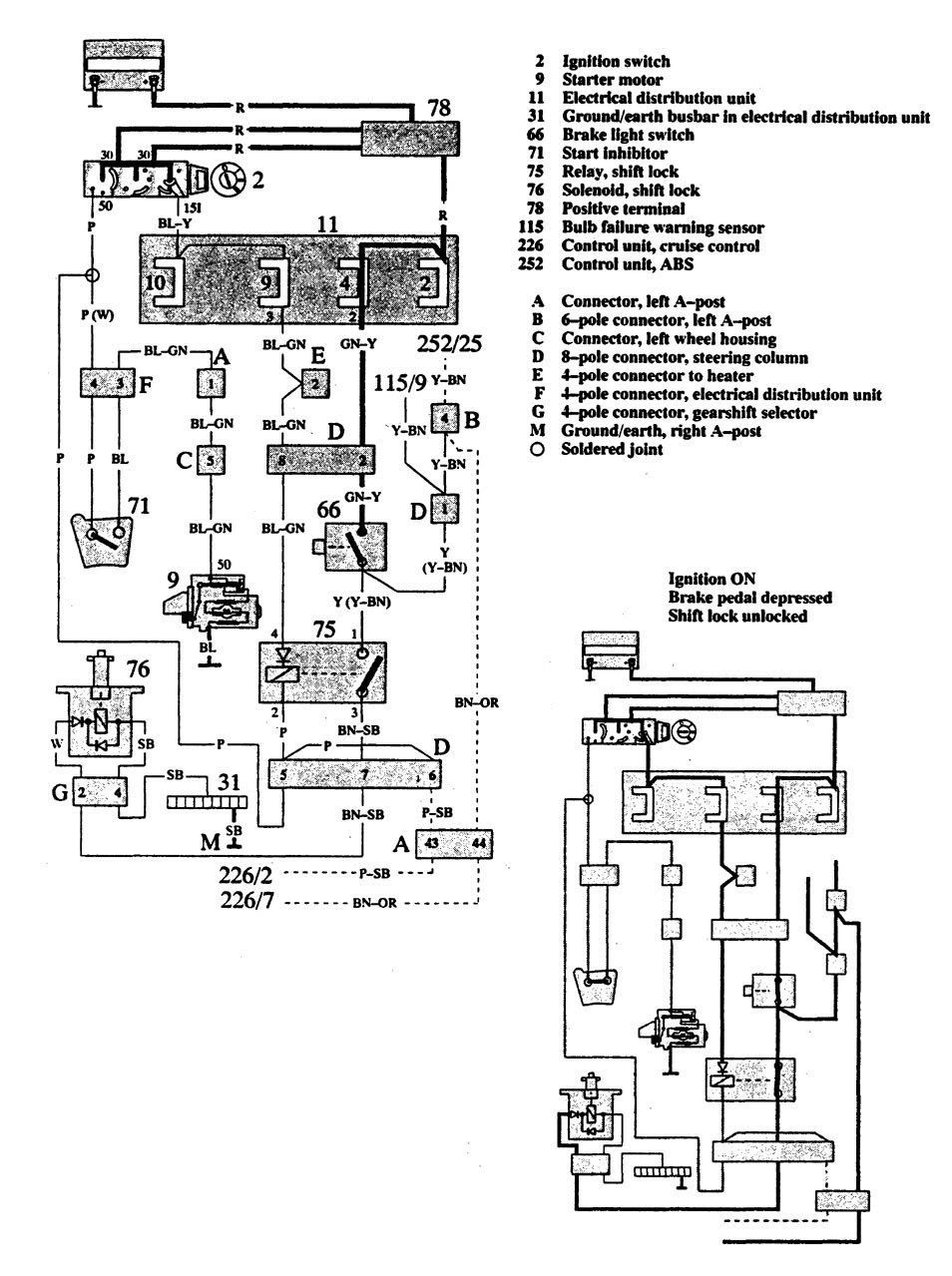 Mini Cooper Wiring Diagram - Wiring Diagrams