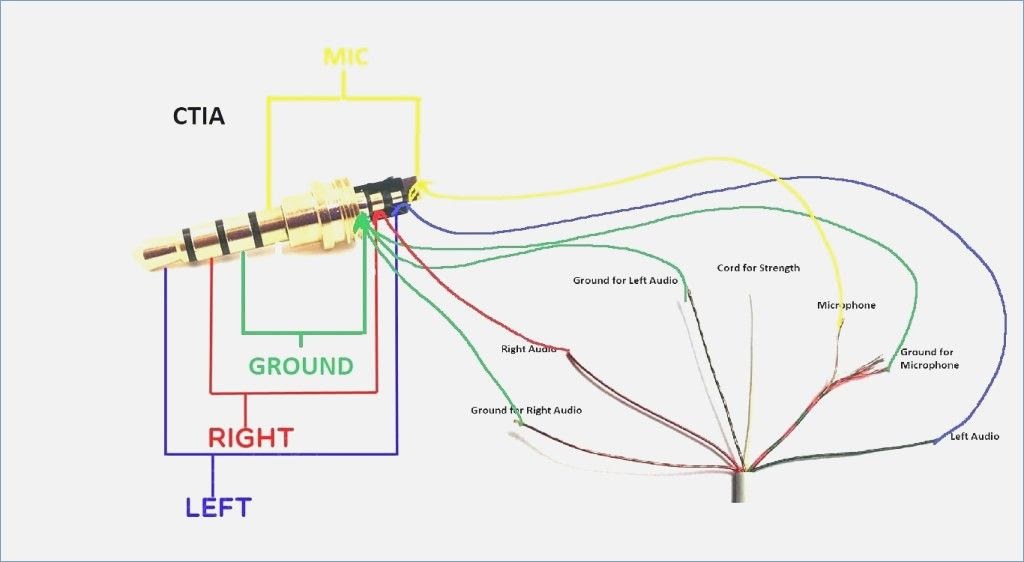 Apple Iphone Headphone Wiring Diagram - 12