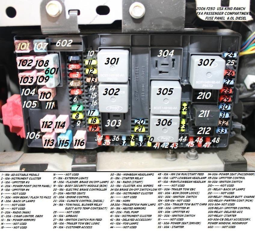 2005 f350 fuse panel diagram