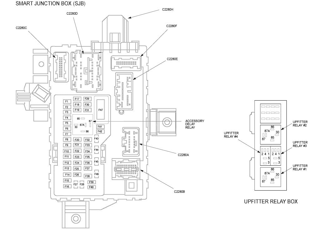 2000 ford f450 fuse box diagram