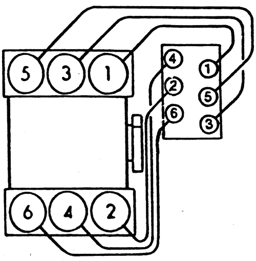 2000 Honda Accord V6 Firing Order - View All Honda Car Models & Types