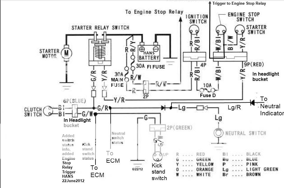 Vtx 1800 Wiring Diagram - Complete Wiring Schemas