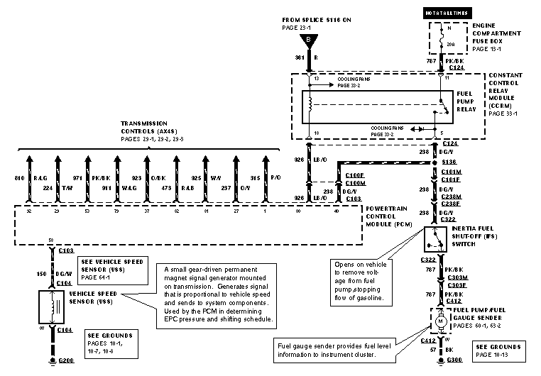Wiring Diagram PDF: 2002 Windstar Transmission Wiring Diagram