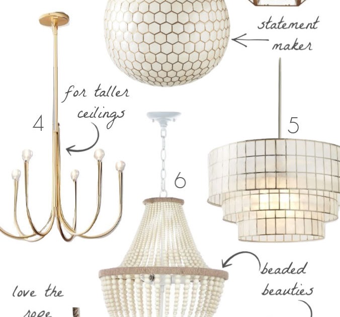 Pendant Light Fixtures For Bedroom : Feather Pendant Lights Fixtures
