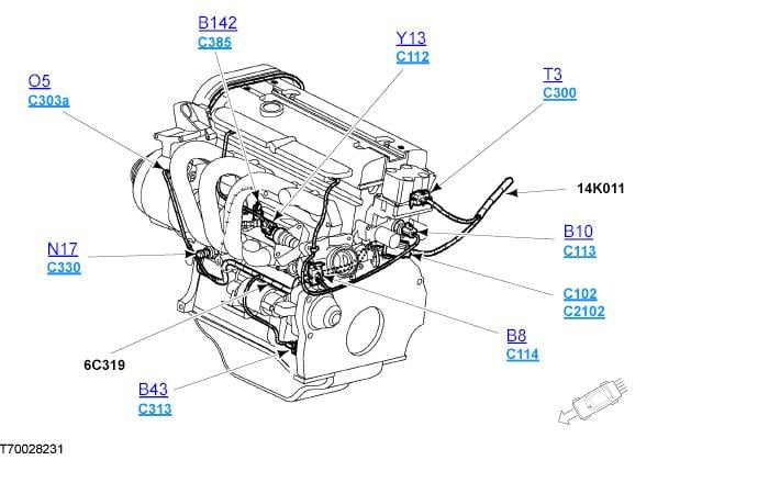 Ford Fiesta Engine Diagram Zetec
