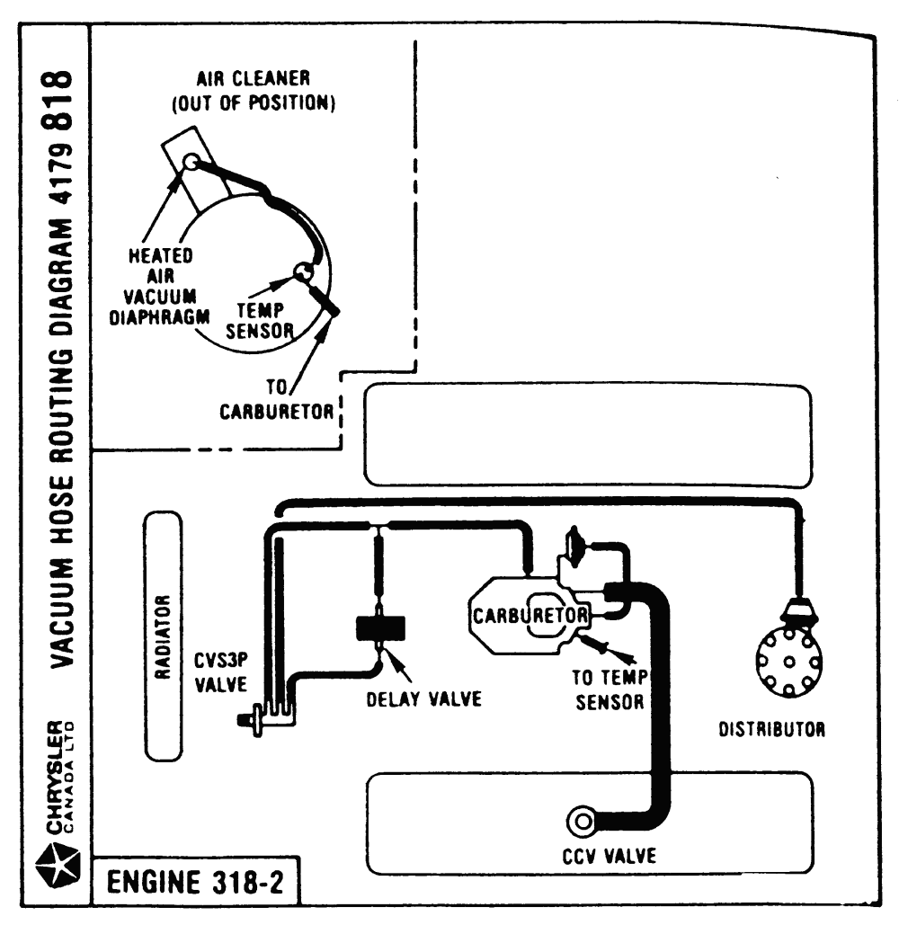 318 Engine Component Diagram - Fuse & Wiring Diagram