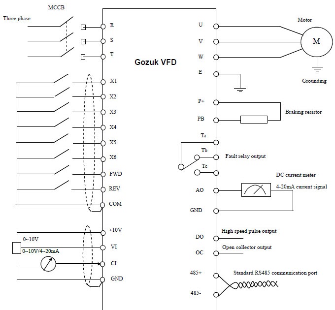 [Get 28+] Abb Vfd Panel Wiring Diagram