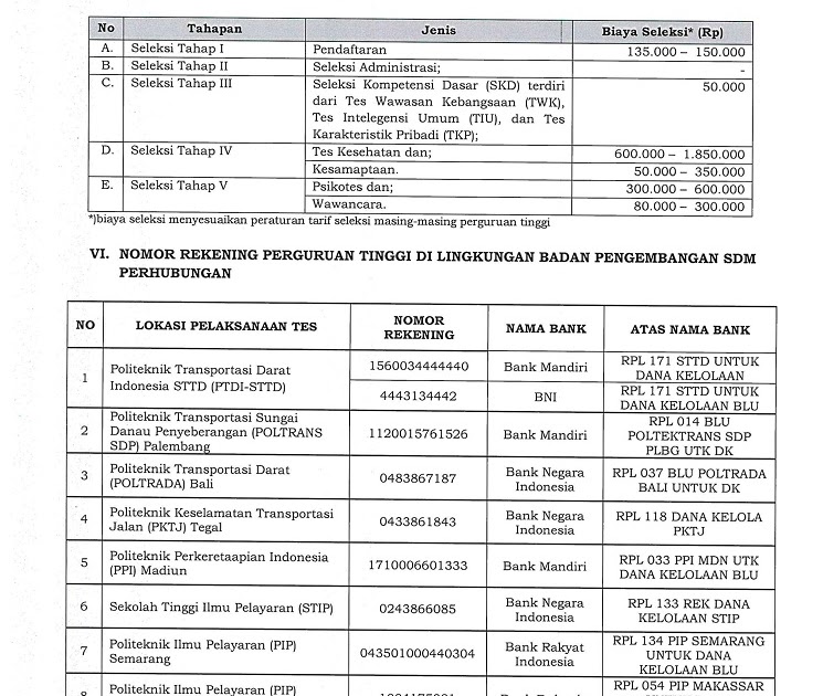 Contoh Soal Ujian Sertifikasi Pengadaan Barang Dan Jasa 2018