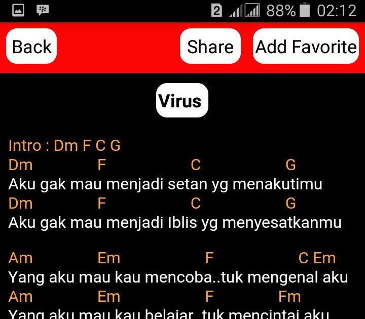 Chord Kunci Gitar Ilir7 Emosi Gudang Kunci Lagu