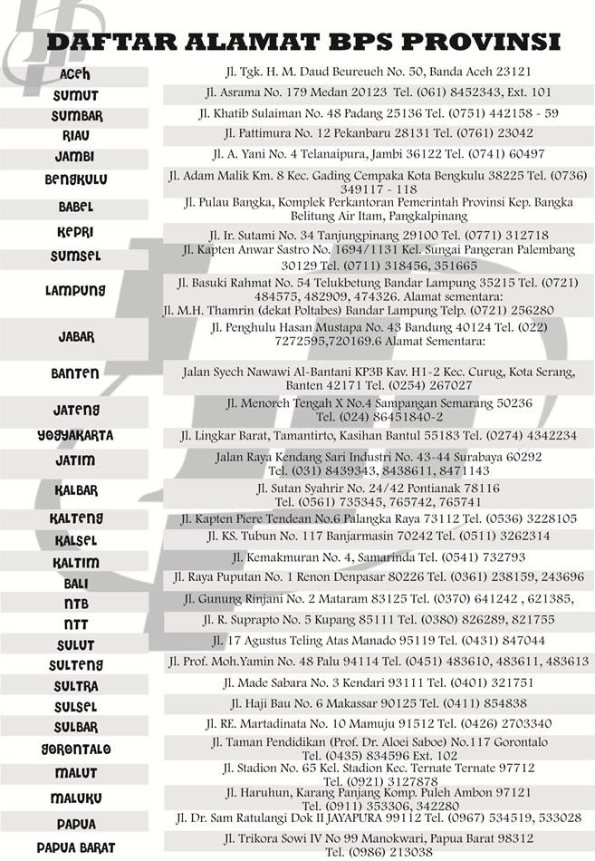 Contoh Soal Toefl Reading Dan Pembahasan Pdf Soal Soal