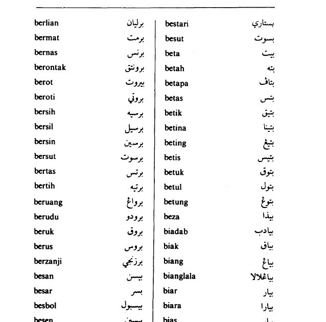 Ejaan Nama Dalam Arab